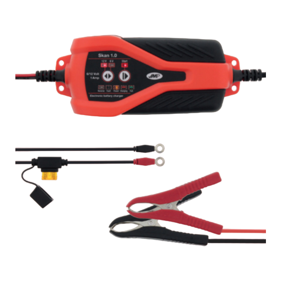 JMP Skan 1.0 Manual