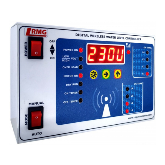 RMG DWFAWLC-044 User Manual