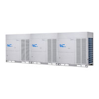 Midea VC Pro MVC-850WV2WN1 Service Manual