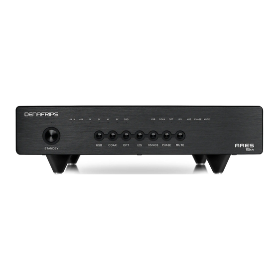 DENAFRIPS ARES 15th User Manual