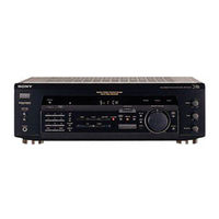 Sony STR-SE391 - Fm Stereo Am/fm Receiver Service Manual