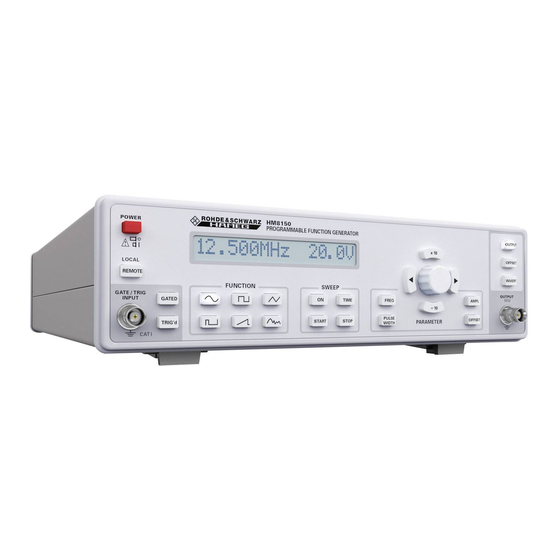 Rohde & Schwarz Hameg HM8150 User Manual