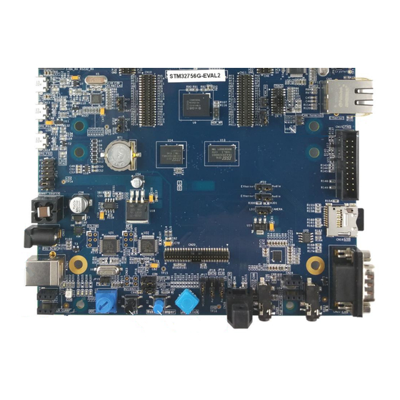 STMicroelectronics STM32F756G-EVAL Quick Start Manual