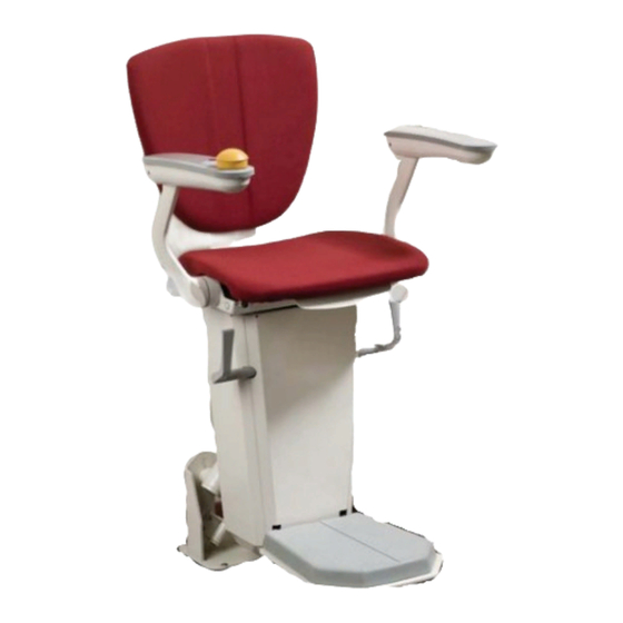 OTOLIFT 87 Functionality & Troubleshooting