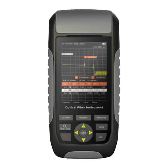 REAL OPTIC ALK-500 User Manual