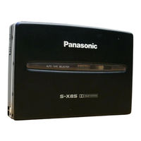 Panasonic RQ-S11 Service Manual