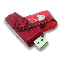Albrecht DR 403 Quick Operation Manual