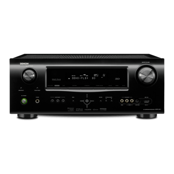 Denon AVR-1911 Service Manual