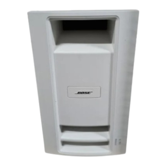BOSE Lifestyle PS28 ||| 動作確認済 Bose Lifestyle PS28 PS38 PS48 No Audio Issue - PLEASE READ
