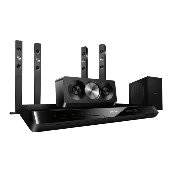 Philips HTS5553/78 Instruções Básicas De Uso