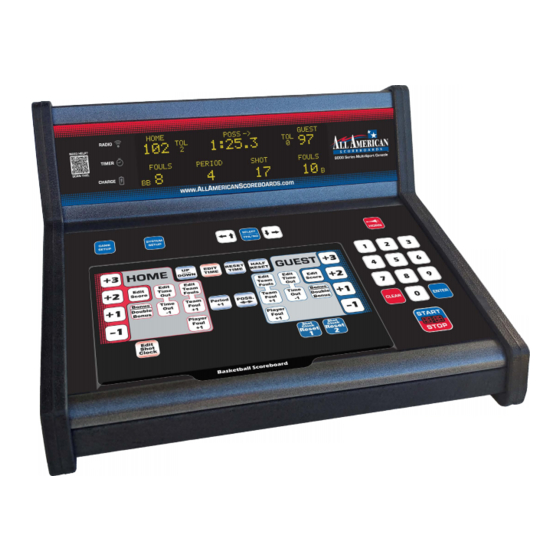 ALL AMERICAN SCOREBOARDS 9000 SERIES MANUAL Pdf Download ManualsLib