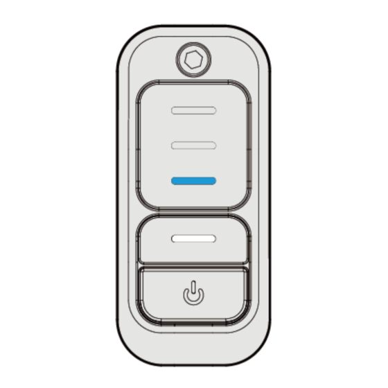Hyena LED Chip Product Manual