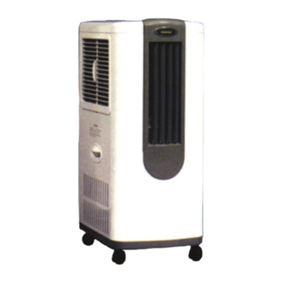 Toyotomi TID-1200 Type C User Manual