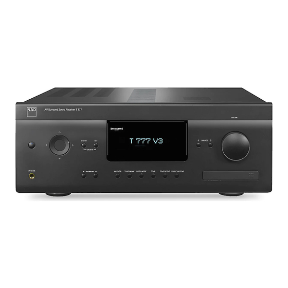 NAD T 777 Owner's Manual