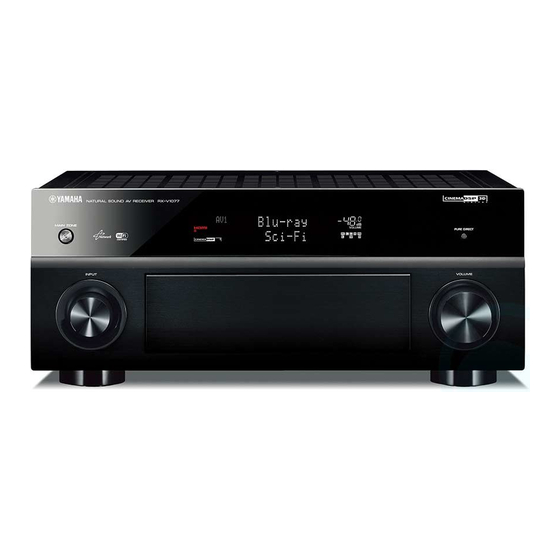 User Manuals: Yamaha RX-V1077 AV Receiver