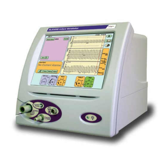 SLE 5000 Manuals
