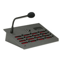 Riedel ARIST M Installation Manual