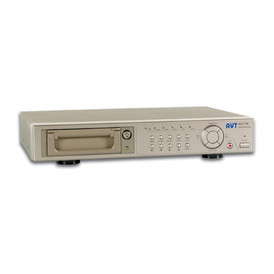 Velleman DVR4QA Manual