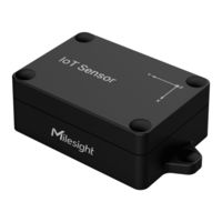 Milesight EM310-TILT-868M User Manual