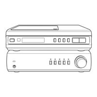 Aiwa SX-DV1 Service Manual