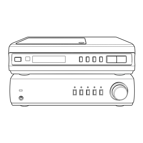 Aiwa SX-DV1 Service Manual