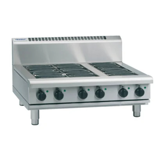 Waldorf RN8400E Series RN8600E Series Installation And Operation Manual