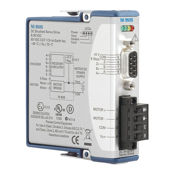 National Instruments NI 9505 Operating Instructions And Specifications