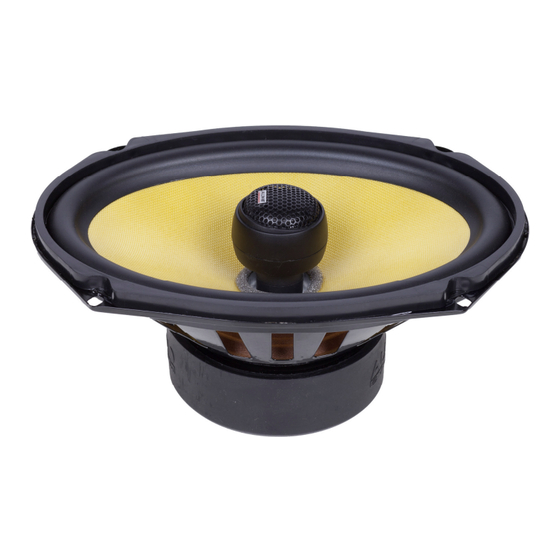 Audio System CO 609 User Manual