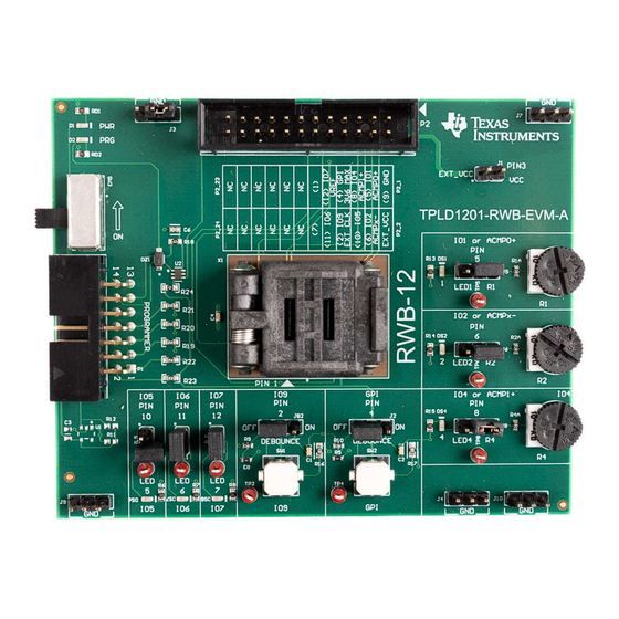 Texas Instruments TPLD1201 User Manual