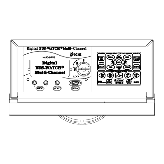 Radio Engineering Industries BUS-WATCH User Manual