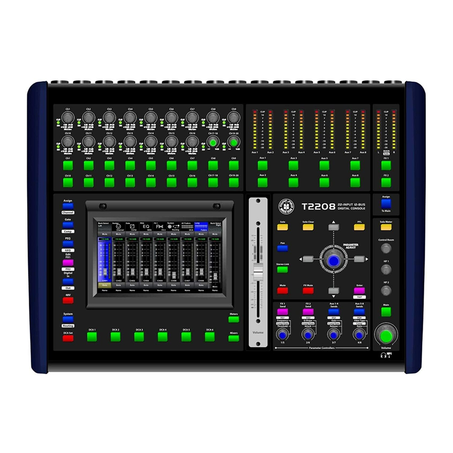 Toppro T2208 User Manual