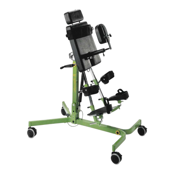 R82 Gazelle PS User Manual