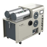HARVEY GYROAIR G-800 Operation Manual