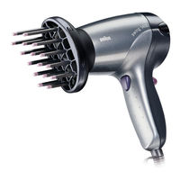 Braun Cosmo ATD 1000A User Manual