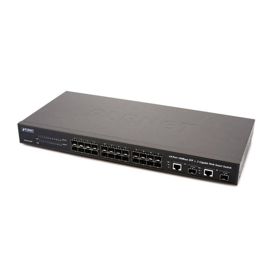 Planet FGSW-2624SF User Manual