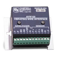 Campbell AVW100 Product Manual