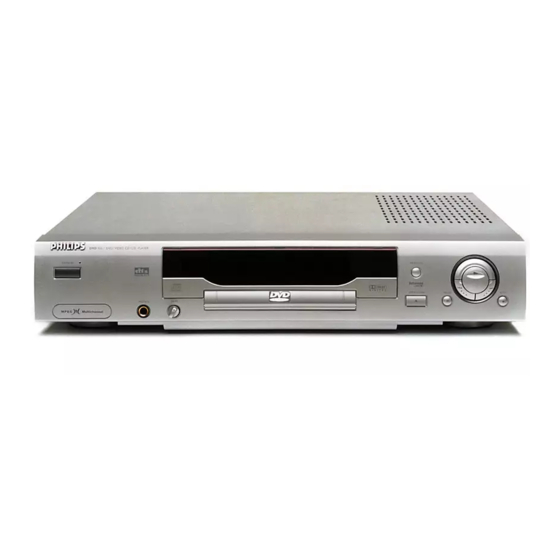 Philips DVD 955 Specifications