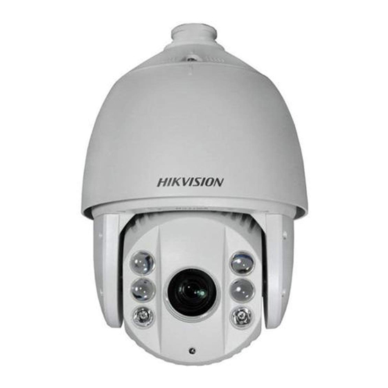 HIKVISION DS-2AE7230TI-A Manuals