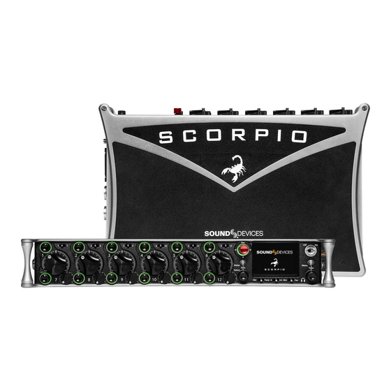Sound Devices Scorpio User Manual