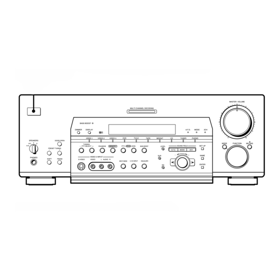 Sony STR-DB930 Operating Instructions Manual