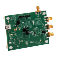 Cypress CY3677 User Manual