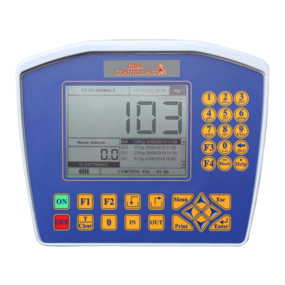 Cima CONTROL PIG Manuals