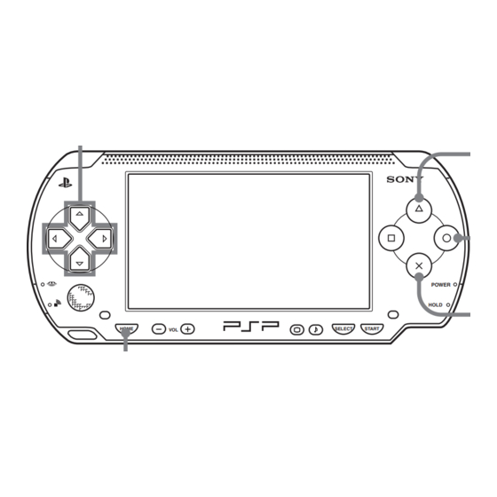 Sony PlayStation PSP-1003 Instruction Manual