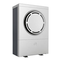Thermia ATEC User Manual