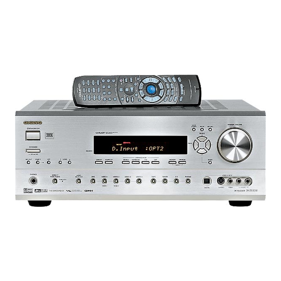 Onkyo TX-SR701 Service Manual