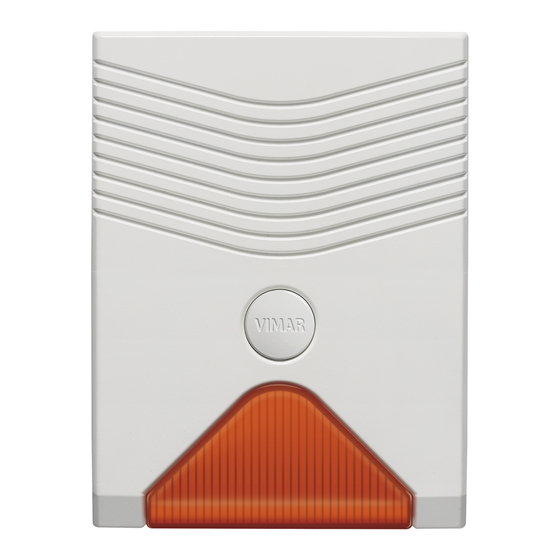 Vimar By-alarm 01715 Quick Start Manual