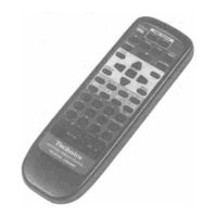 Technics EUR646463 How To Use Manual