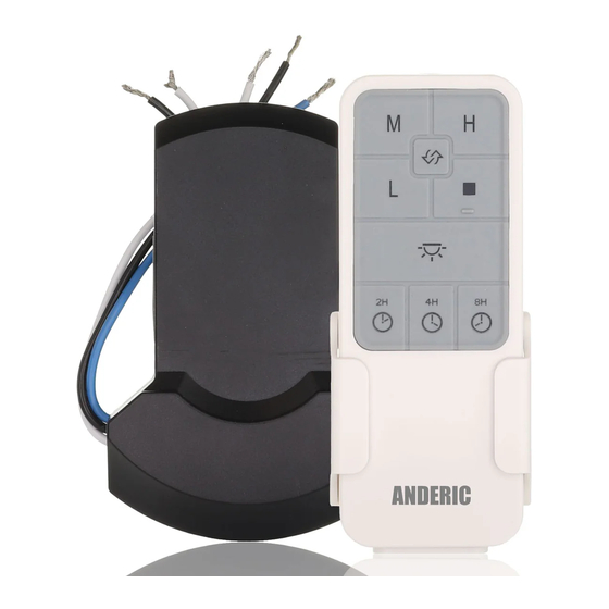 Anderic UC7235T4-KIT Instruction Manual