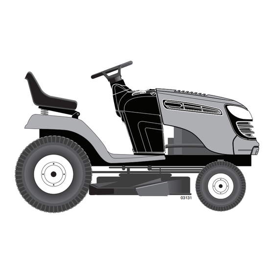Dixon D17KH38 Operator's Manual