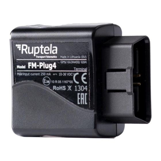 RUPTELA FM-Plug4 User Manual